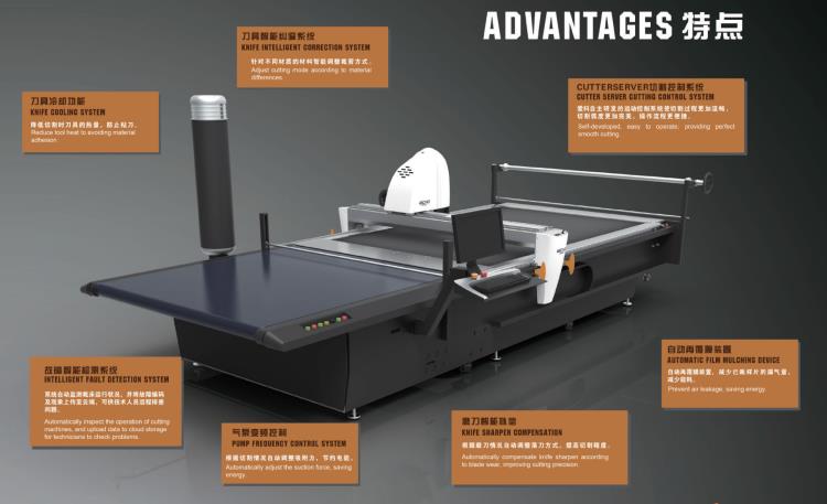 电脑裁皮机印花皮革裁剪机爱科2516裁床广告异型切割机