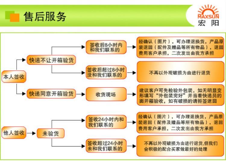 深圳植物灯厂家供应800W八爪鱼植物灯800W八爪鱼植物补光
