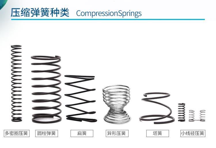 辉簧弹簧厂家生产不锈钢304压缩弹簧多种类型压缩弹簧压簧