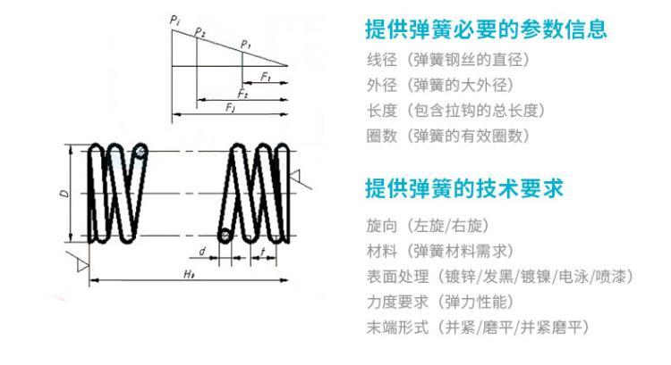 辉簧弹簧厂家生产不锈钢304压缩弹簧多种类型压缩弹簧压簧