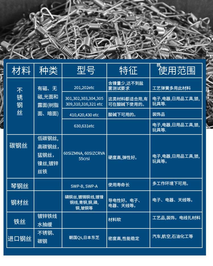 65锰拉伸弹簧厂家定制厨柜挂件拉伸弹簧双头拉伸弹簧圆柱形拉簧