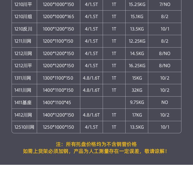 无锡市供应-智能仓储-塑料托盘-1010川字托盘-厂家