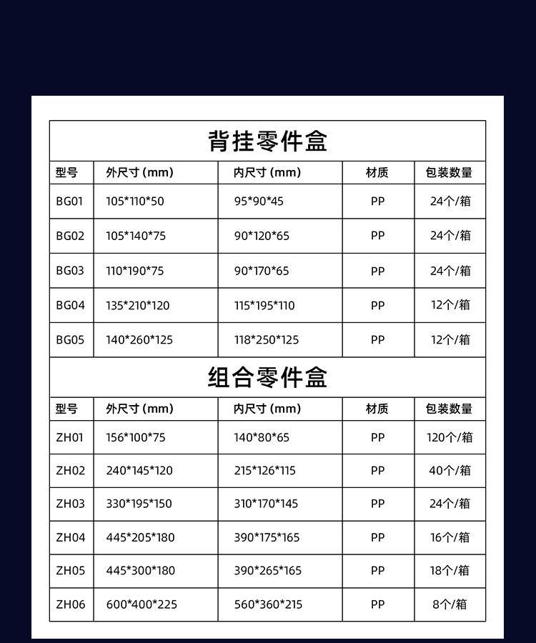 重庆供应-标签存放-背挂零件盒BG-04-厂家批发
