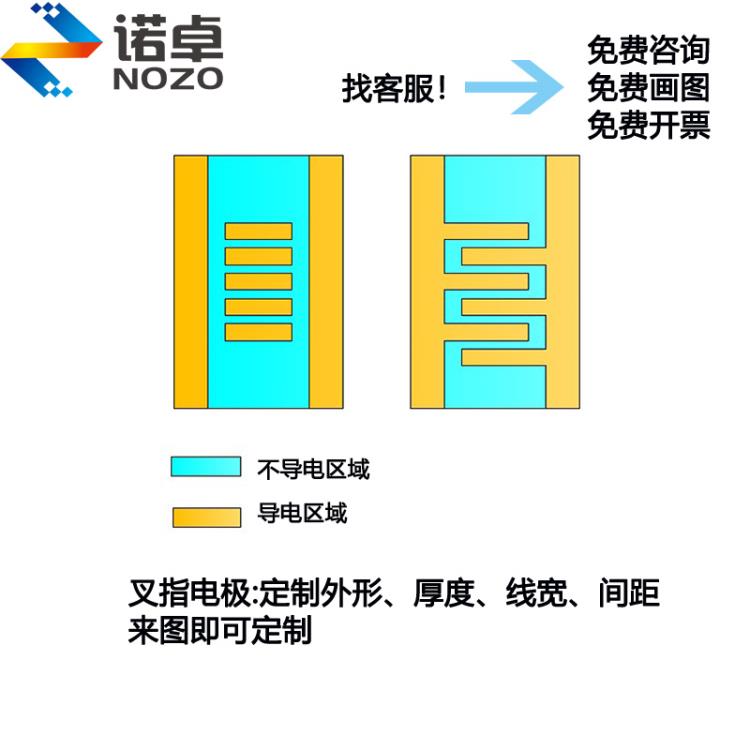 定制打孔刻蚀叉指电极梳状电极ITO导电玻璃FTO导电玻璃