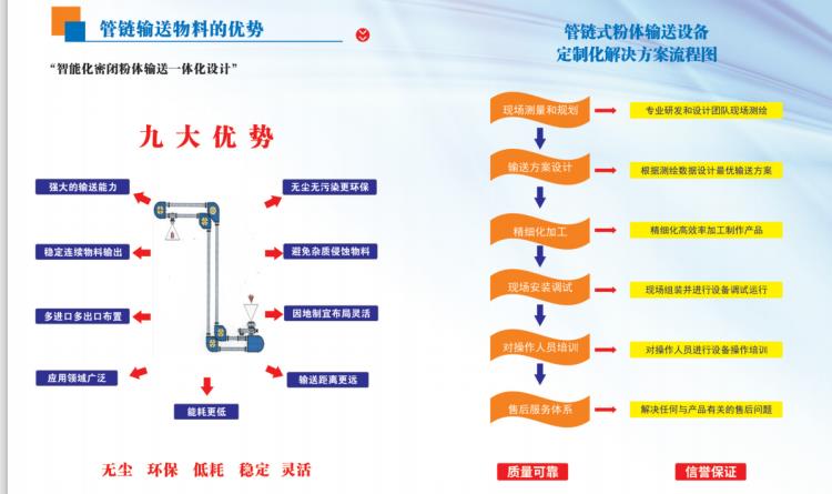 安阳鑫炬管链式输送机 冷渣机  冷灰机节能环保