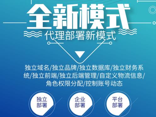 亚马逊店铺采集软件开发贴牌定制创业