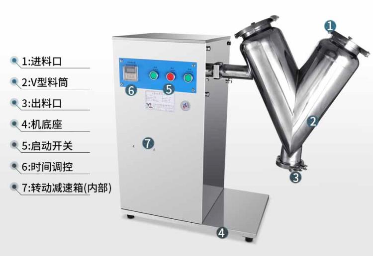 吉林制藥單位加工粉末狀原料混合機(jī)