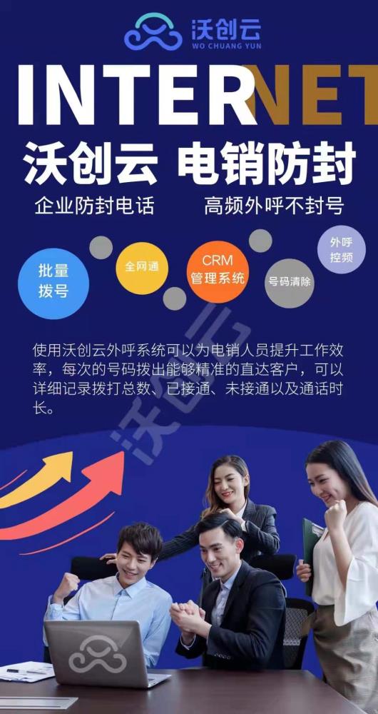 外呼系统