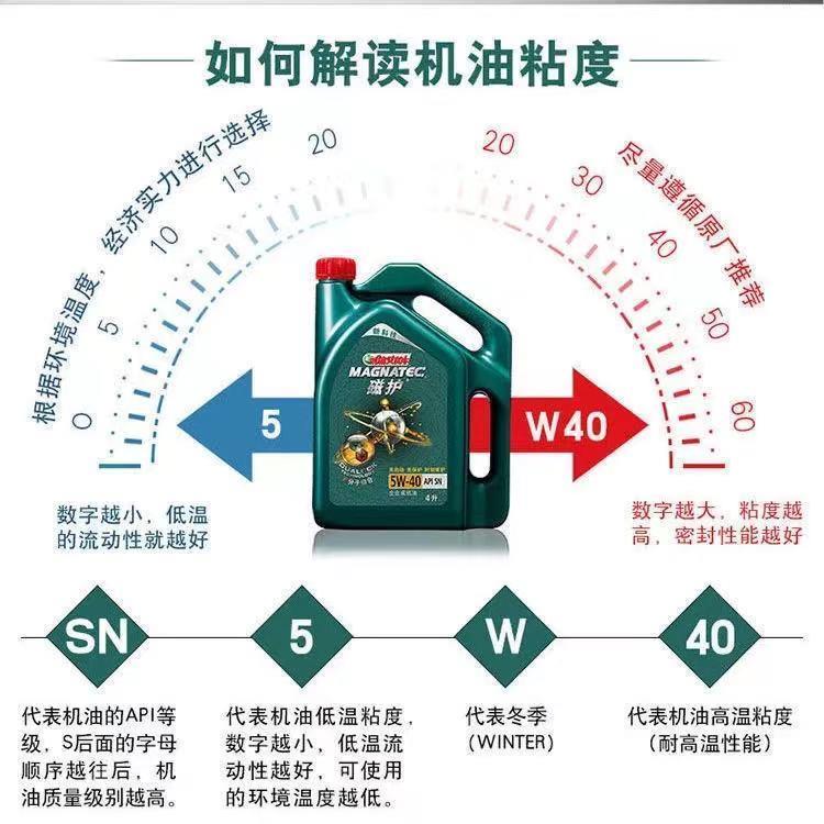 兴安盟嘉实多SN合成机油销售代理