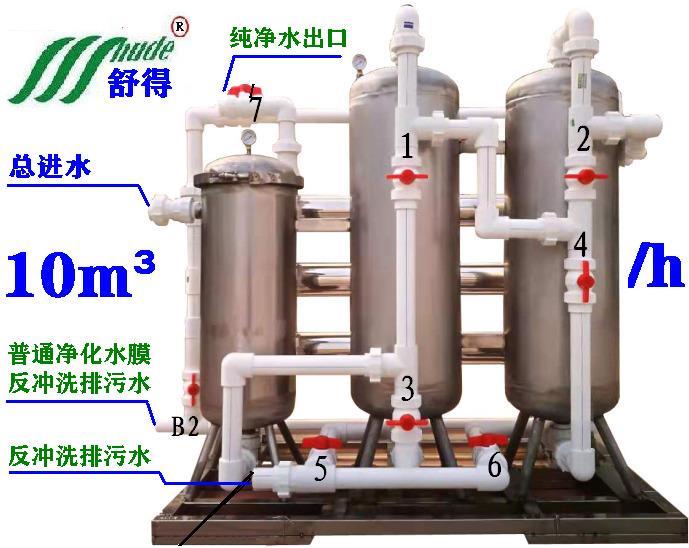 纺织机械水梭织机菌水生净化水专用水井水河水净化软化全程使用无