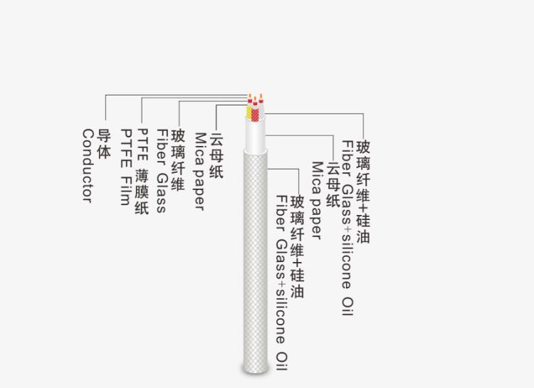 东莞胜牌 信号控制电缆 特种电缆 PVC反馈电缆 批发价格