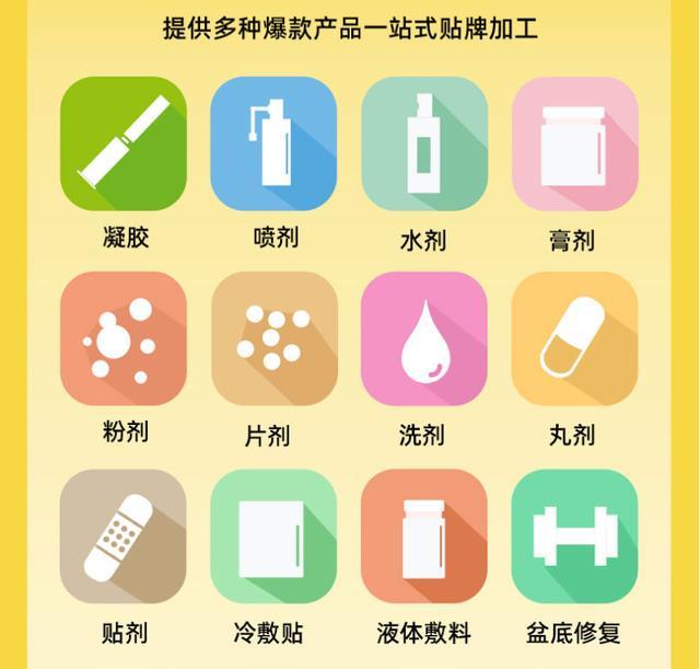 消字号产品代加工 抑菌乳膏消字号贴牌