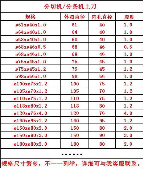 分条机刀片天津现货供应