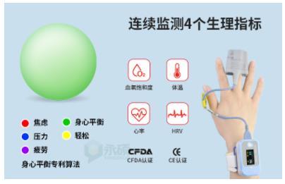 压力与情绪管理系统--减压训练和身心调节