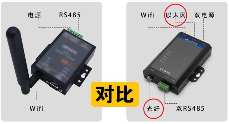 礦用防爆開關以太網WiFi光纖傳輸轉換器