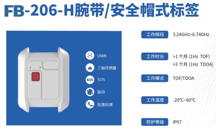 遠距離定位高頻有源電子標簽倉庫人員定位便攜標簽