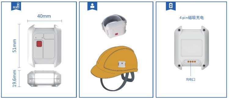 遠距離定位高頻有源電子標簽倉庫人員定位便攜標簽