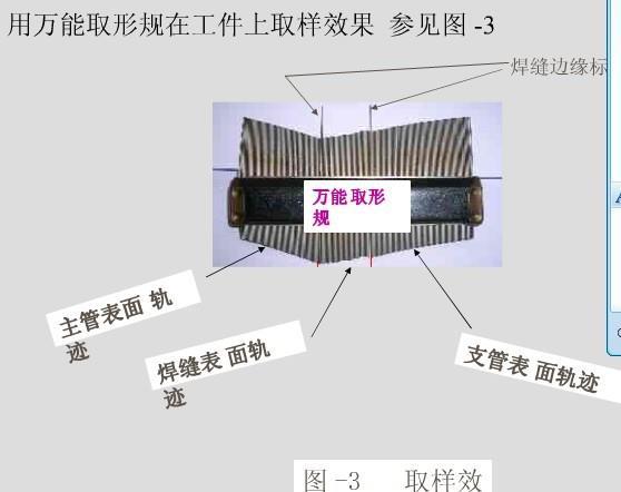 供应取型记录仪德哥牌取型器