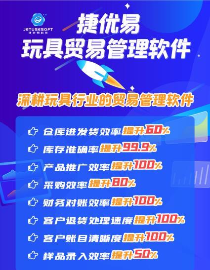 汕头市澄海区捷优易进销存之销售订单和采购进货变更单