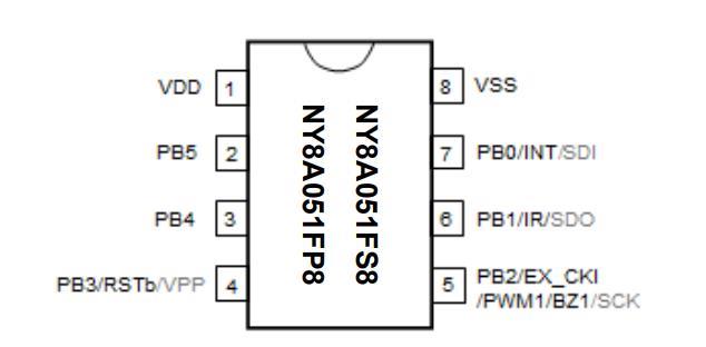 台湾九齐单片机NY8A051F 1K ROM 1路pwm