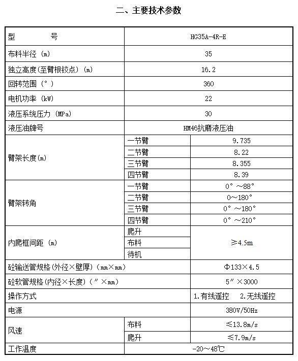 骐瑞集团信瑞重工35米HG35A-4R-E电梯井内爬液压布料