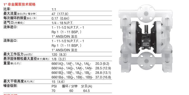 供应ARO气动隔膜泵6661A3-344-C