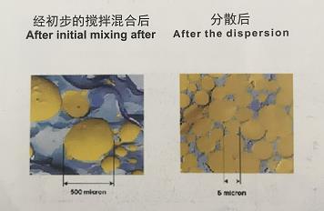 江苏思峻高速分散设备分散机分散工艺高剪切分散机纳米材料分散机