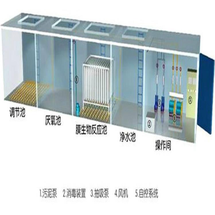 MBR膜生物反应器一体化污水设备江苏厂家