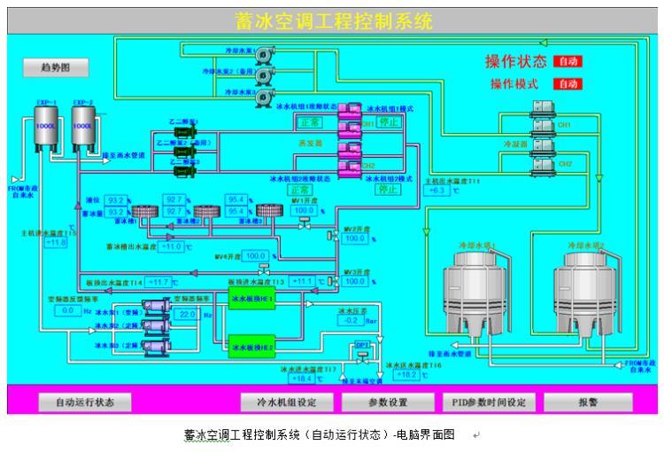 广州供应电气控制及安装工程