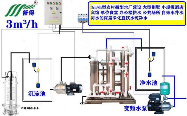 供应舒得牌农村新型水厂建设井水河水全自动过滤净化一体机