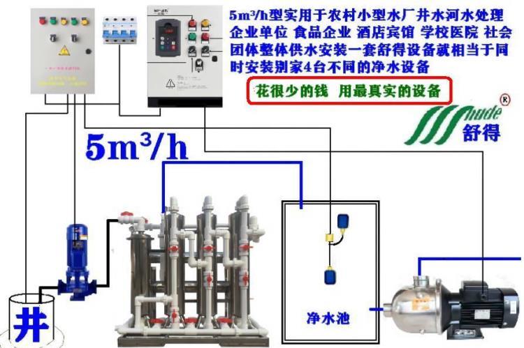 供应舒得牌农村新型水厂建设井水河水全自动过滤净化一体机