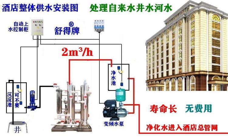 舒得牌酒店賓館井水過(guò)濾器河水凈水器全程使用凈化水無(wú)菌水