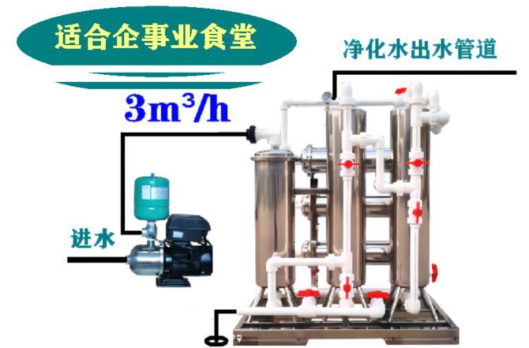 舒得牌中学大学院校井水河水专用净水器全校整体供应净化水