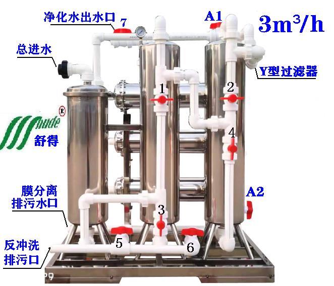 舒得牌井水过滤器河水净水器使用净化水无菌水生产豆腐好吃又卫生