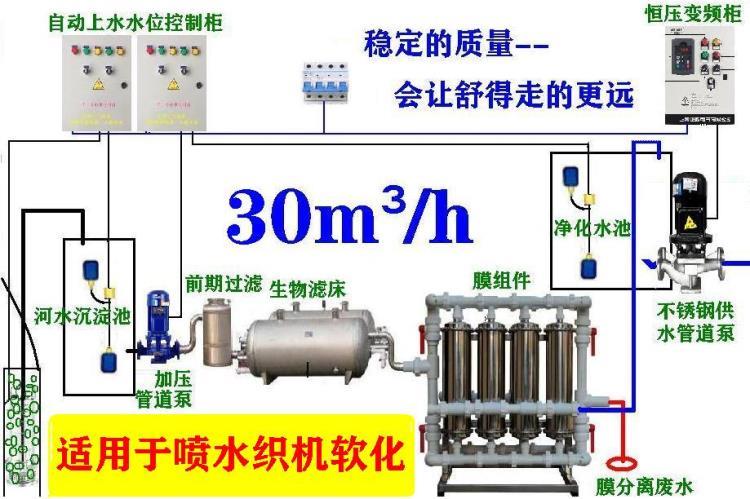 舒得牌喷水织机井水过滤器河水净水机食品级生物软水机