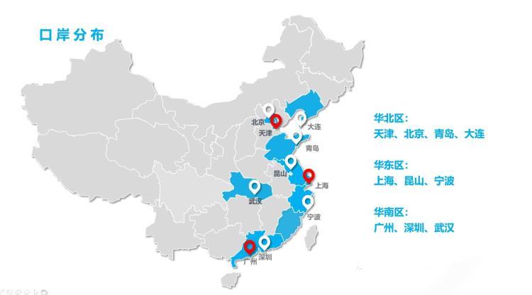 水产品青岛港报关报检