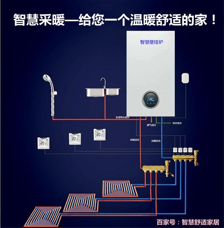 壁挂炉生产厂家壁挂炉招商壁挂炉加盟壁挂炉品牌广东壁挂炉厂家壁