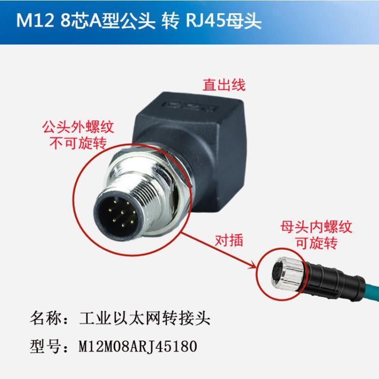 现货工业以太网转接头 8芯A型 公头180度