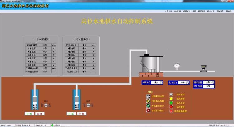 水位無線自動控制系統(tǒng)濟南惠馳