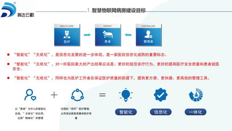 北京智慧病房 智能醫(yī)院選擇智慧病房 智慧病房北京育達醫(yī)療科技