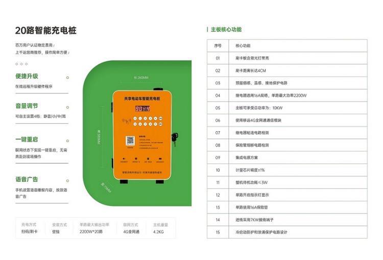 2200W20端口电动车充电桩