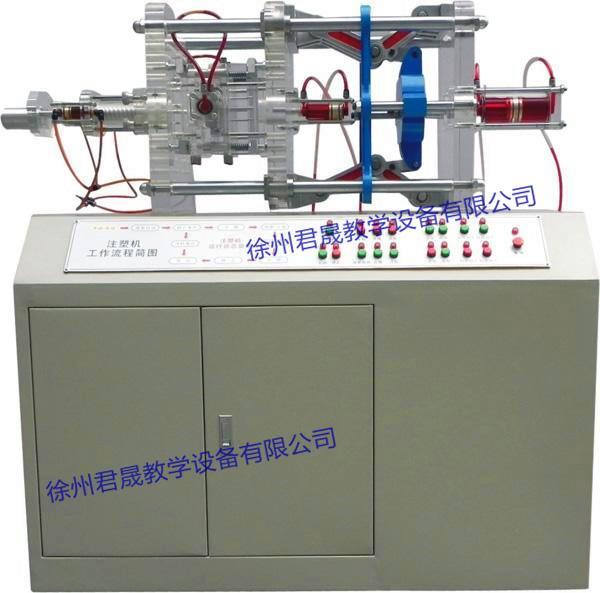 供應君晟JS-YZS型款透明液壓注塑模擬成型機