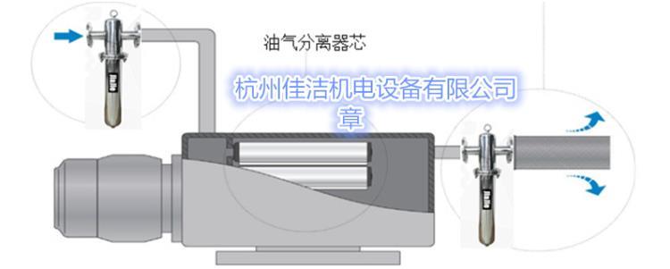 不锈钢负压气体过滤器