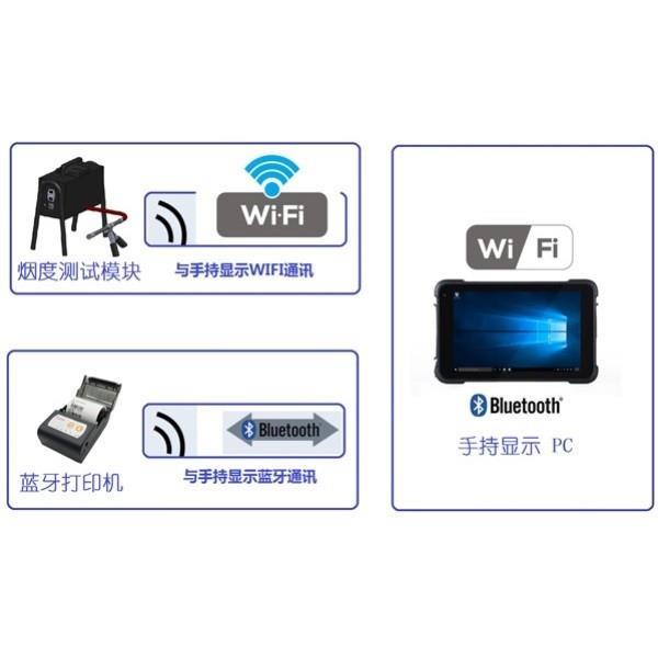 Handset Smoke手持式高精度不透光烟度计