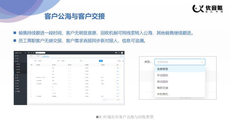 济南电销外呼crm客户管理系统