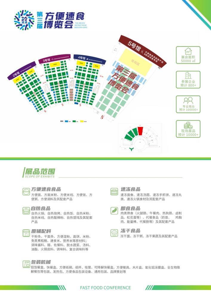 2022年第三届方便速食博览会