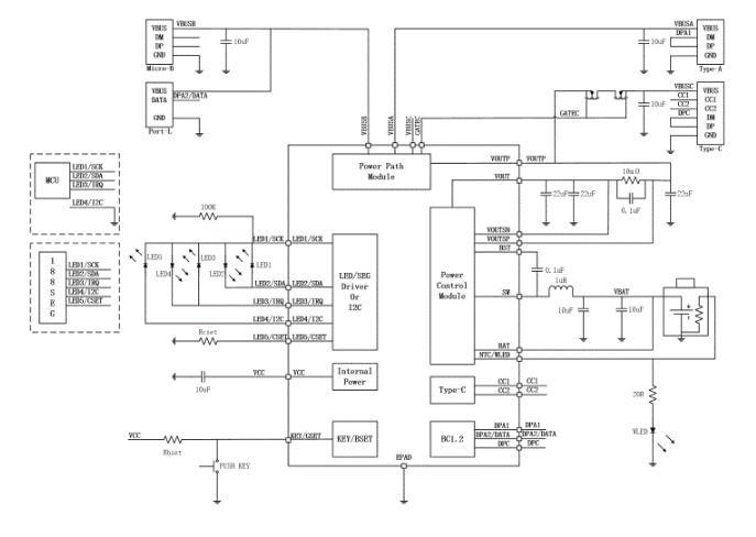 SW6008 3.1A输出 3A充电 5V输入输出