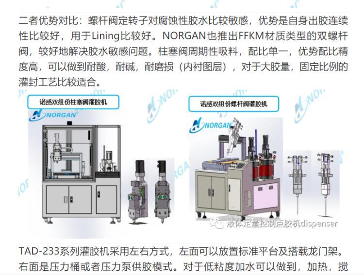 上海诺感全自动AB灌胶机