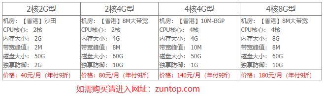 香港vps云服务器 好用便宜的香港VPS云主机推荐