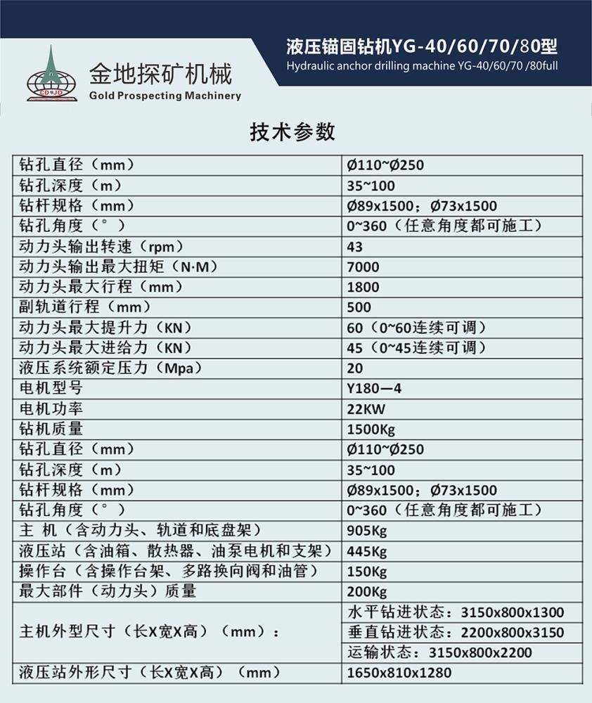 四川YG70A全液压锚固管棚钻机